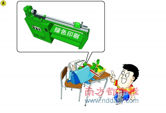 �����С��GɫʳƷ�������Ƿ�֪��߀�С��Gɫ�D������