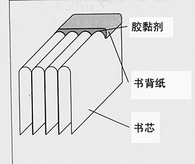 Ͳ����zӆ��